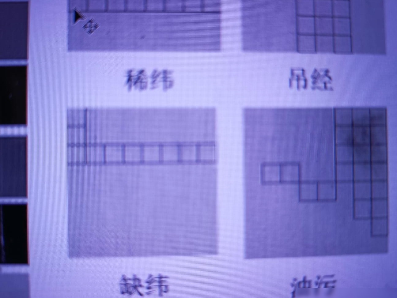PS如何将黑框改为红框
