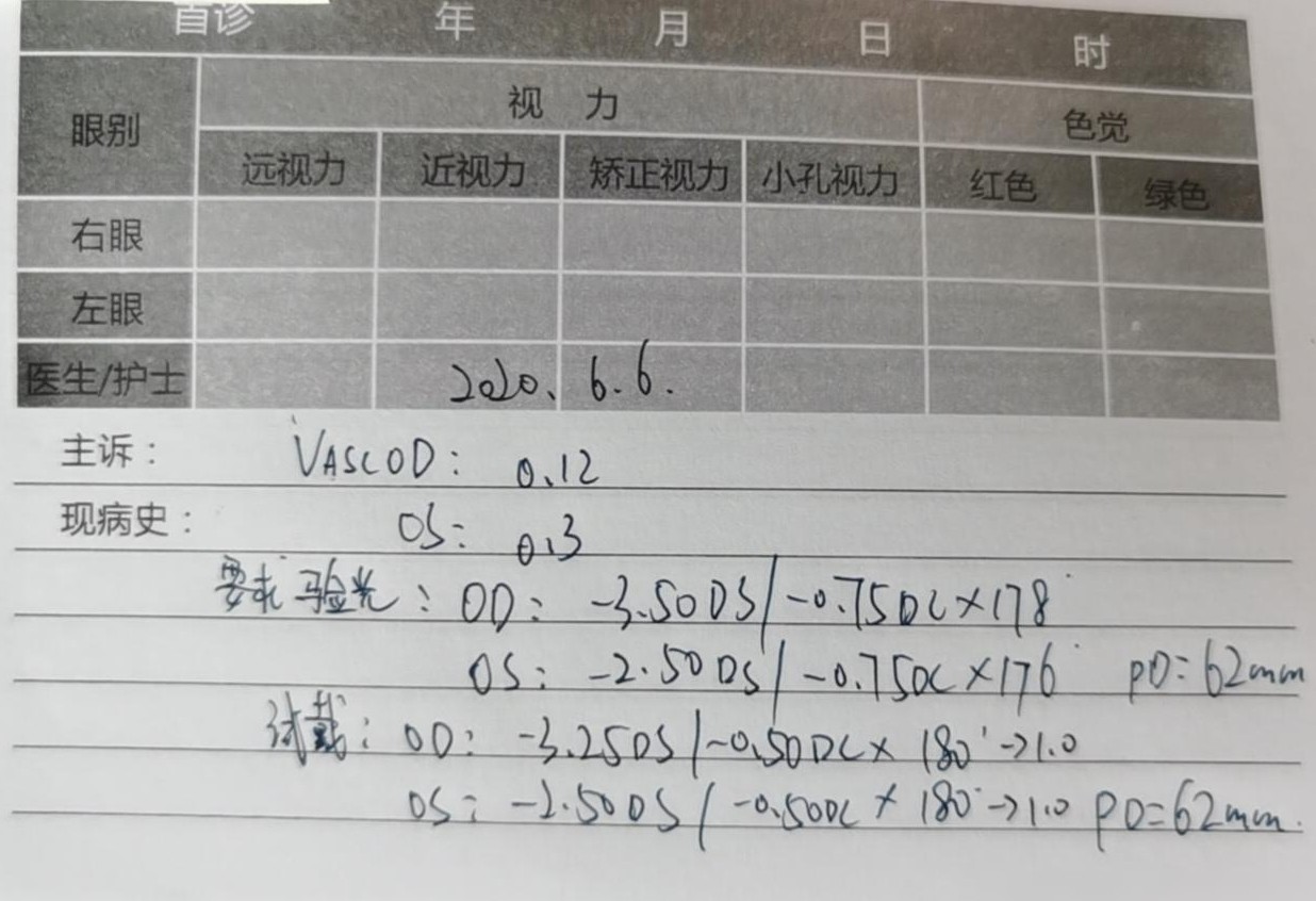 眼镜验光专业术语解析