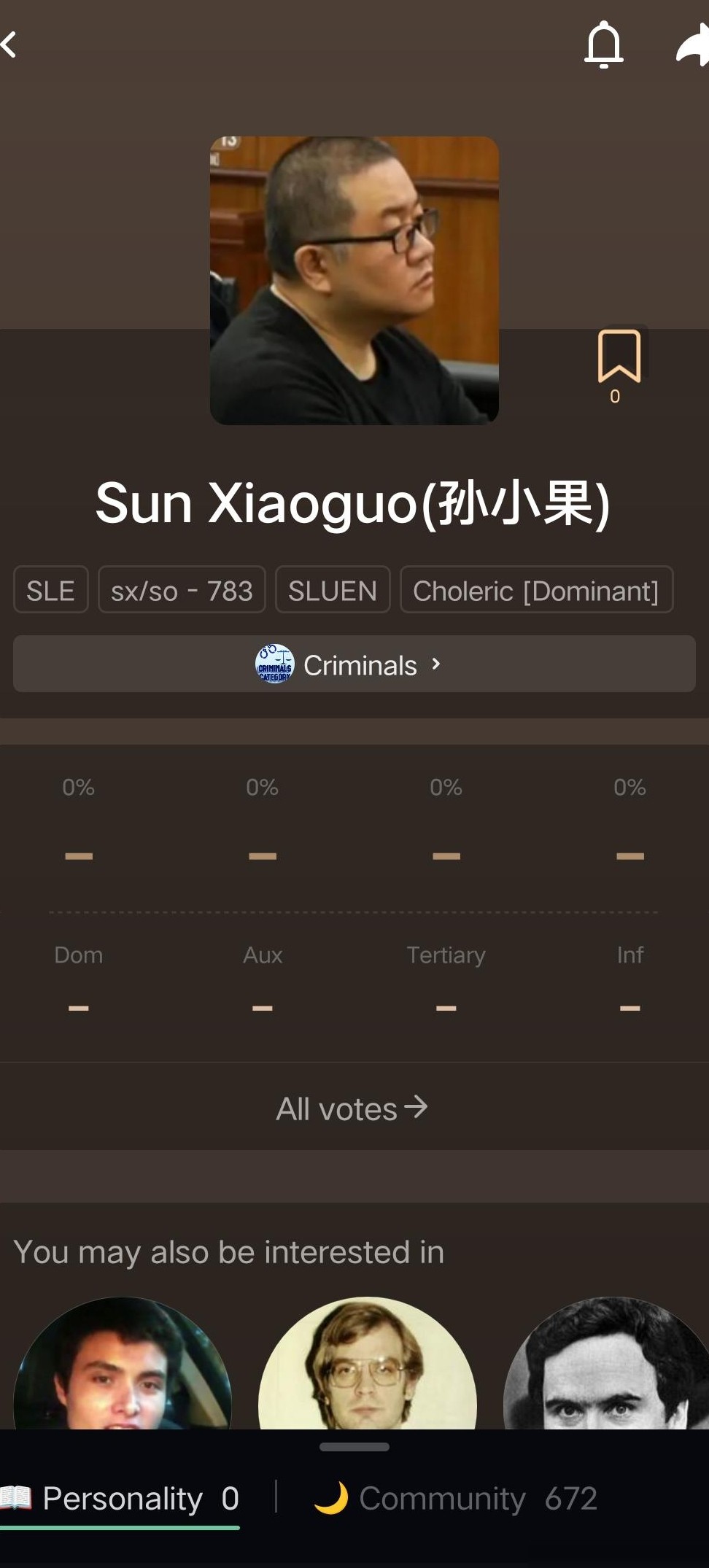 孙小果MBTI无法准确判断