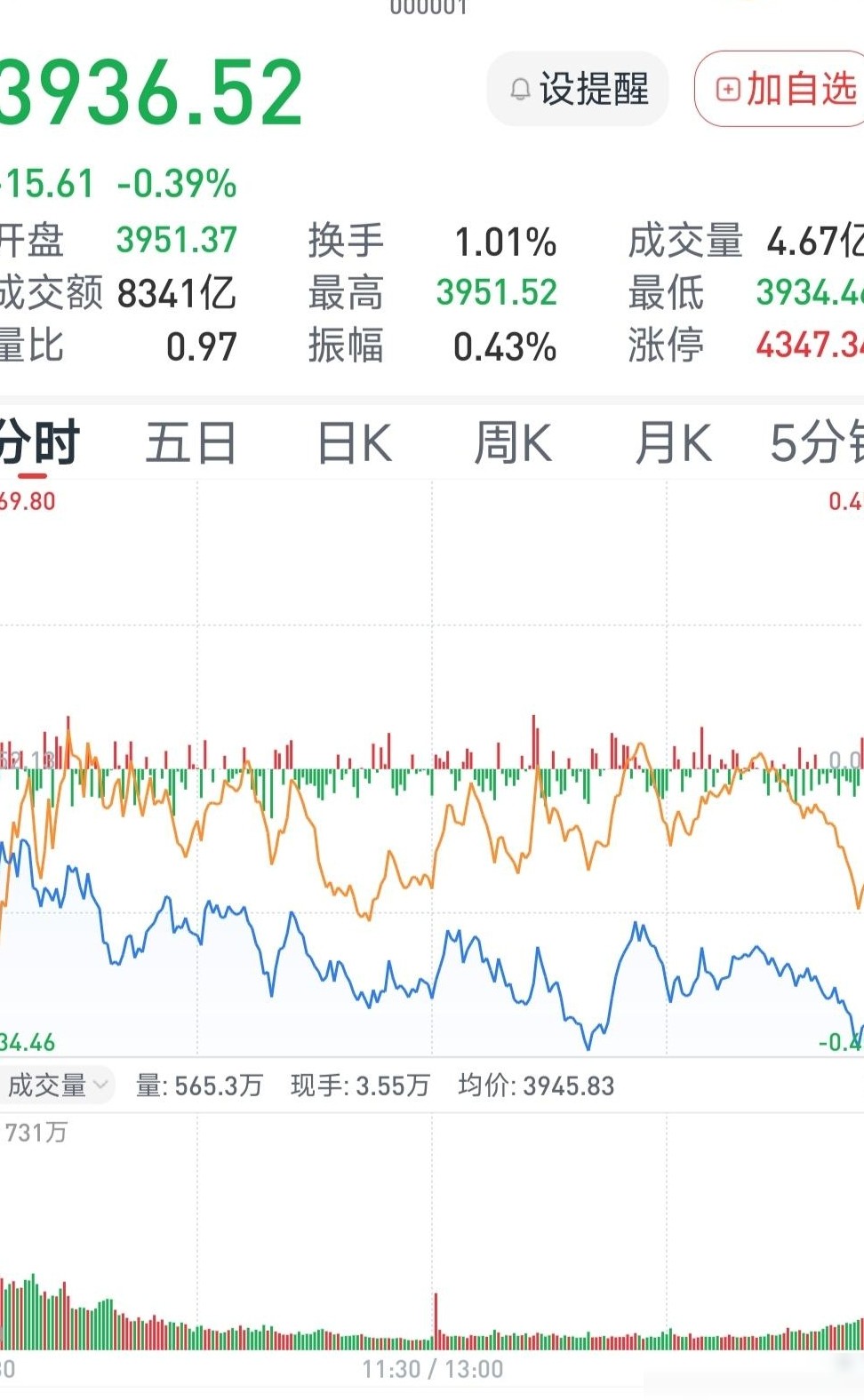 2026年9月24日A股行情前瞻