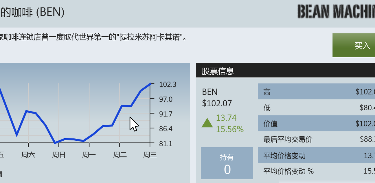 GTA5股票走势是随机的吗