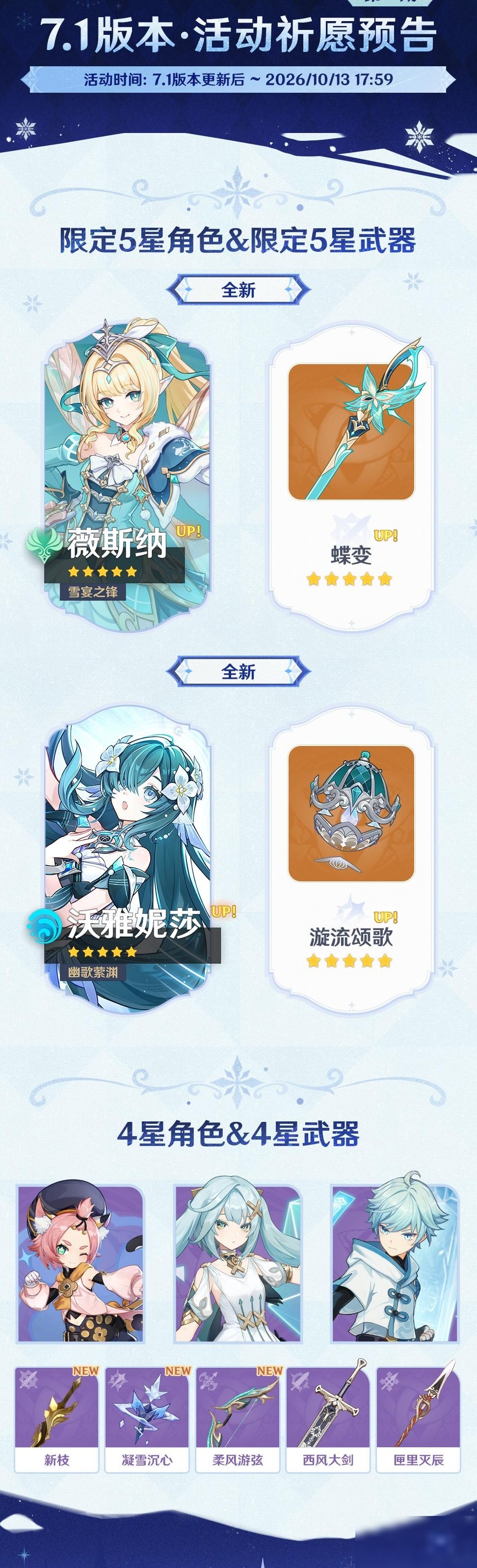 原神7.1卡池，薇斯纳&沃雅妮莎评价