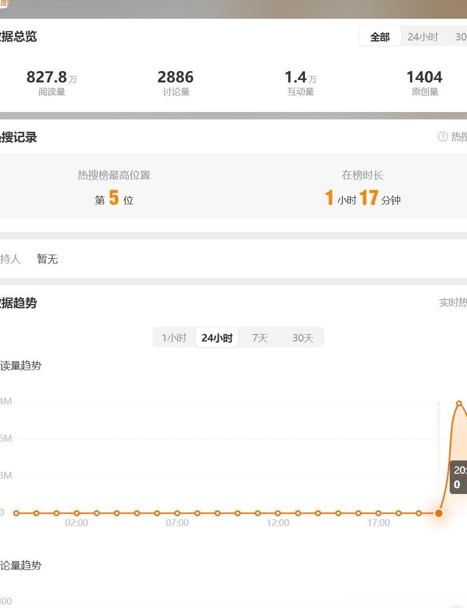 原神纳塔前瞻引热议