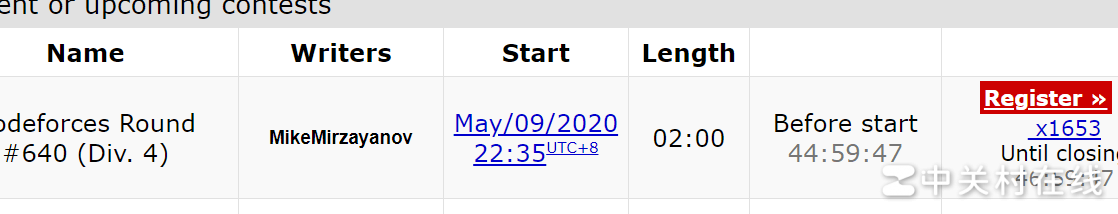 Codeforces新增Div.4难度如何？