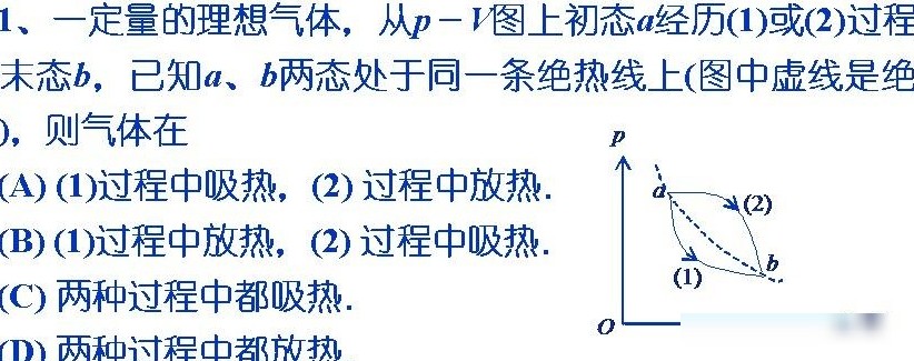 P-V图中如何判断吸放热