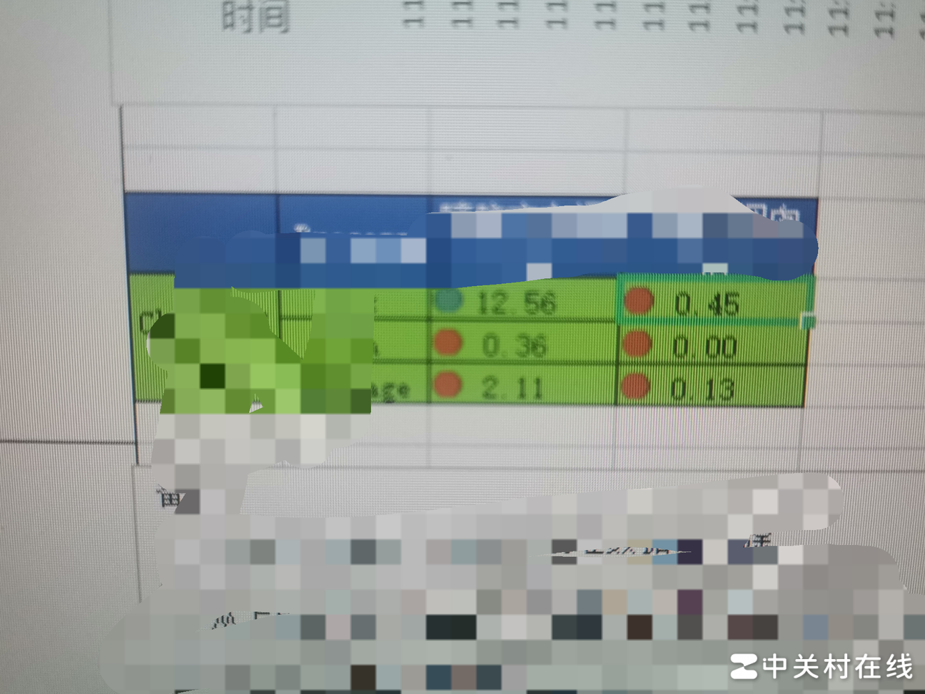 Excel单元格彩色圆圈设置
