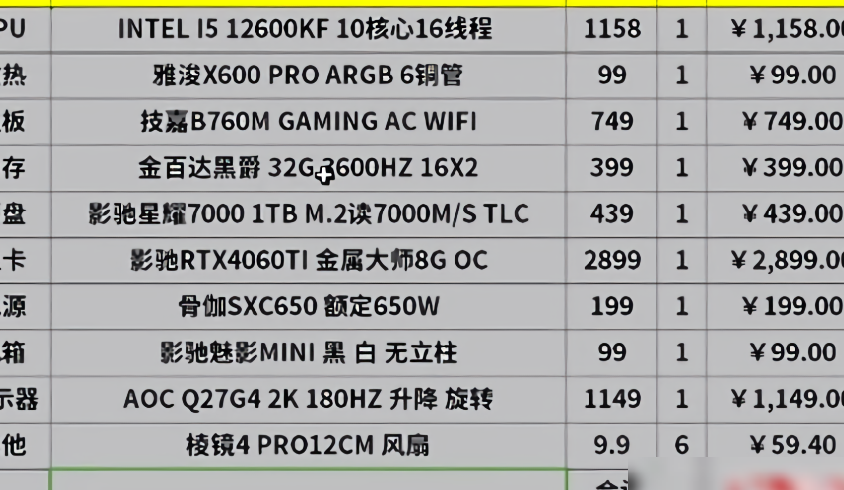台式机配置适合游戏与PS/AI吗？