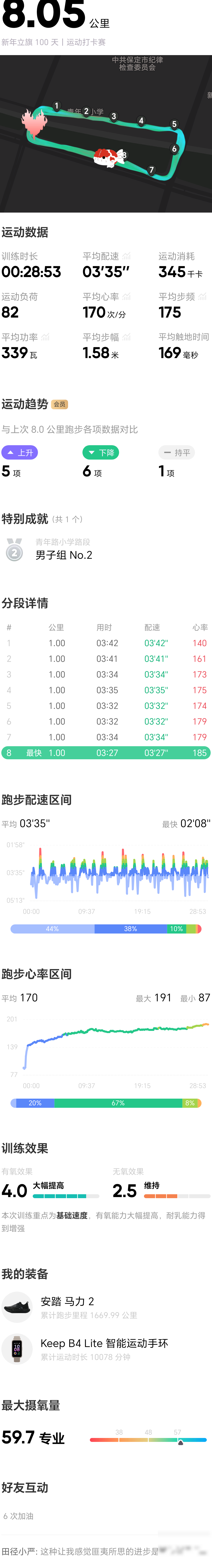 跑步数据准不准？