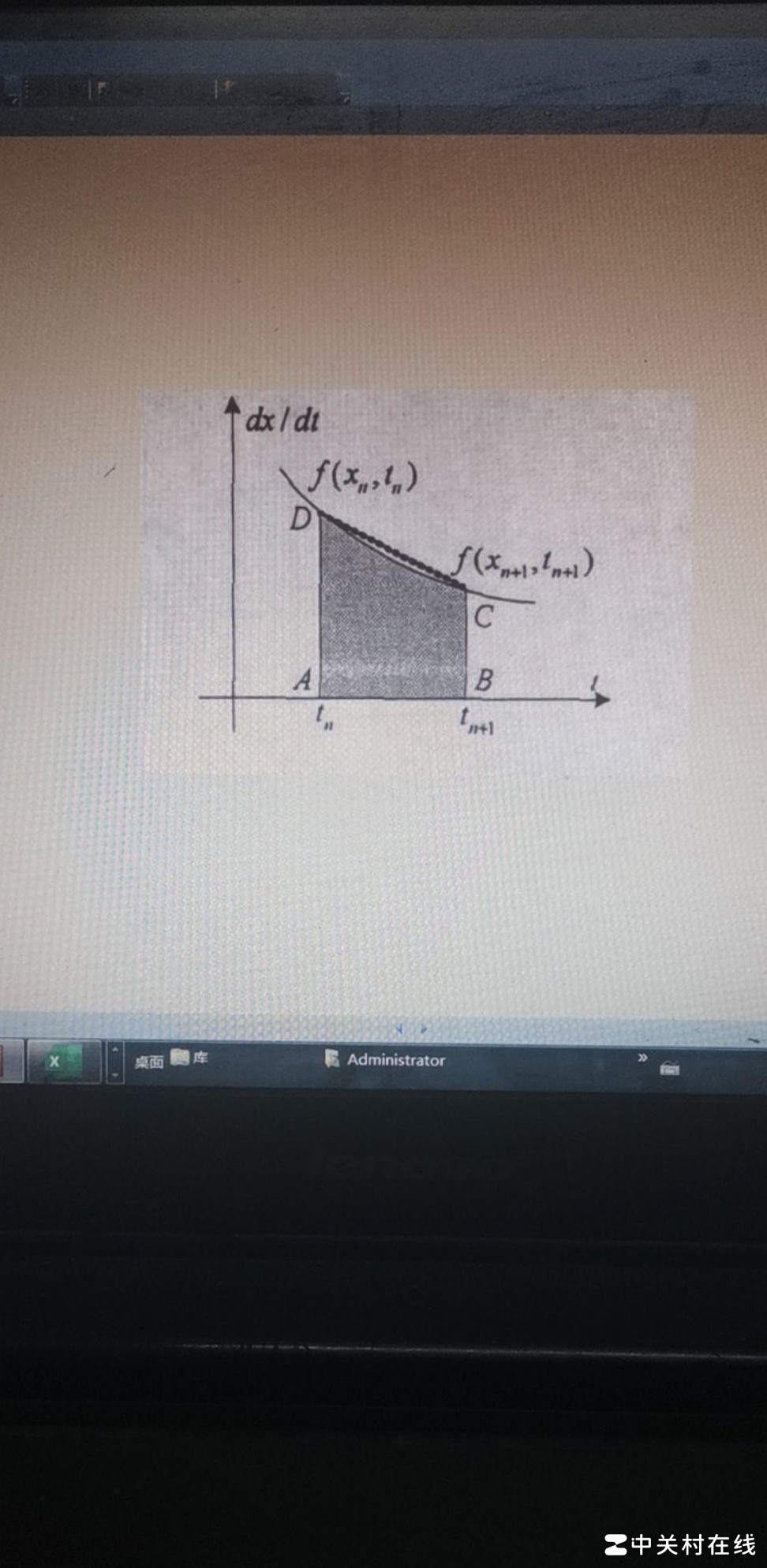 画坐标图的简易软件推荐