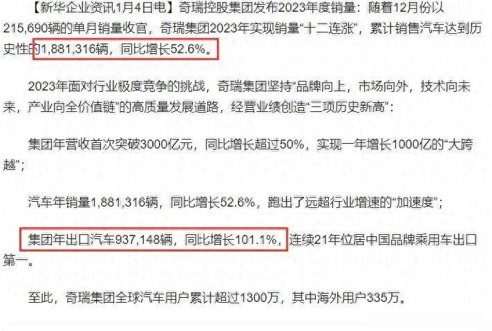 奇瑞，低调的最强王者