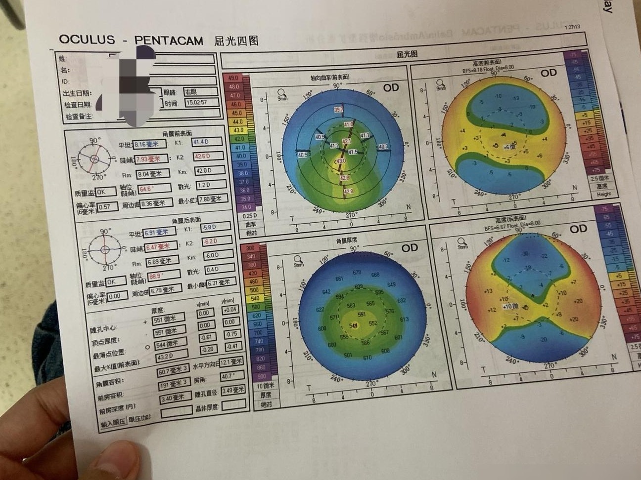 全飞秒vs半飞秒怎么选