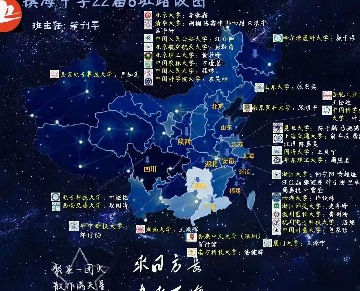 这种图怎么制作？
