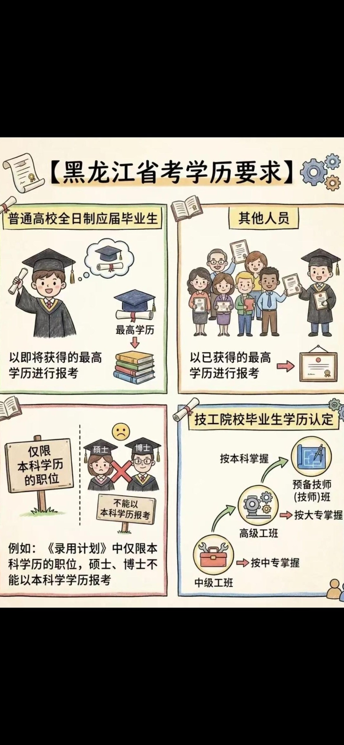 AI图片识别与生成工具
