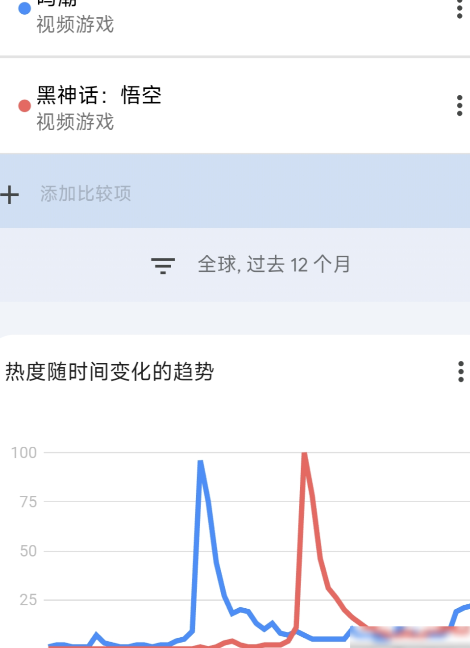 国产IP出海，文化输出新路径