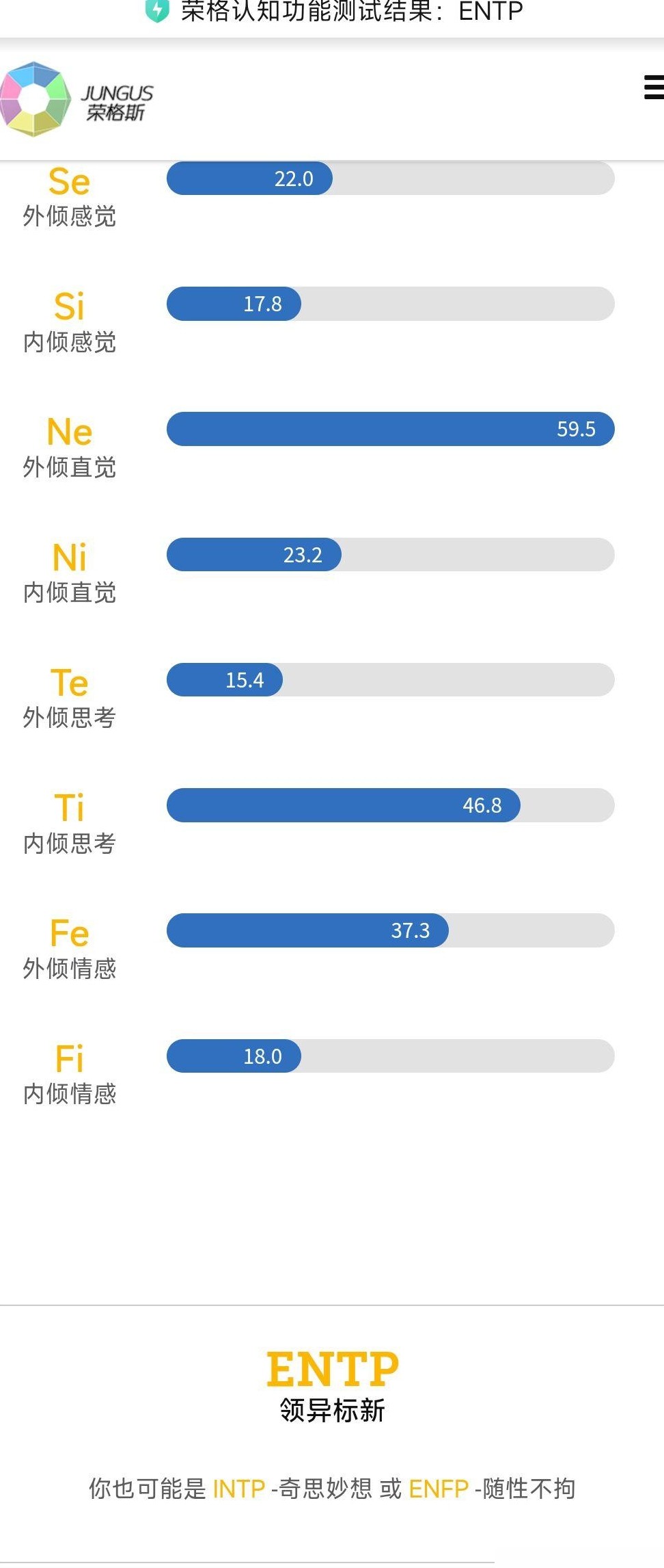 NE值特别高的XNXP