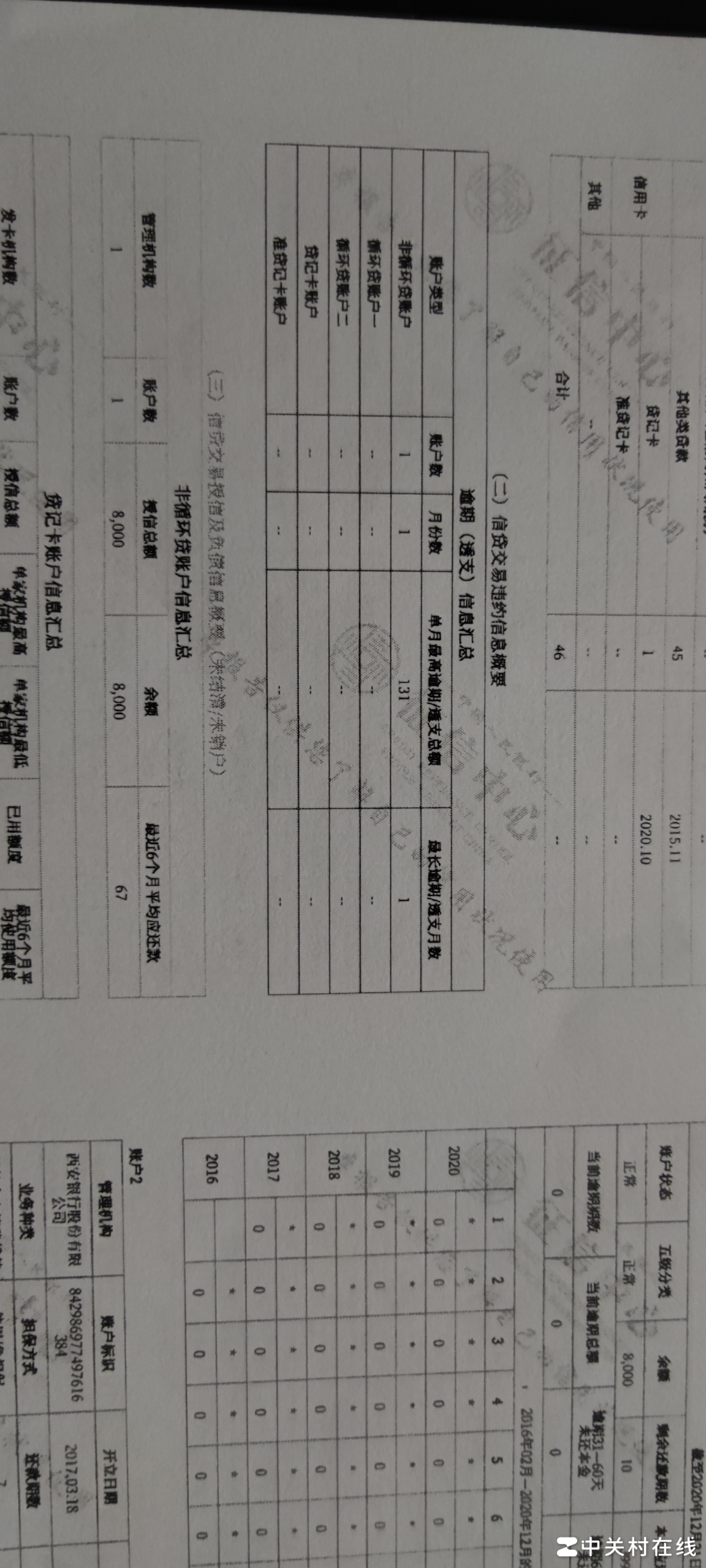 征信报告贷款账户如何清除
