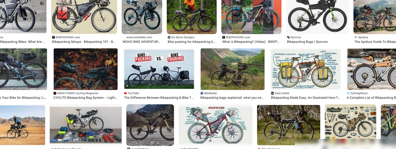 Bikepacking为何小众？