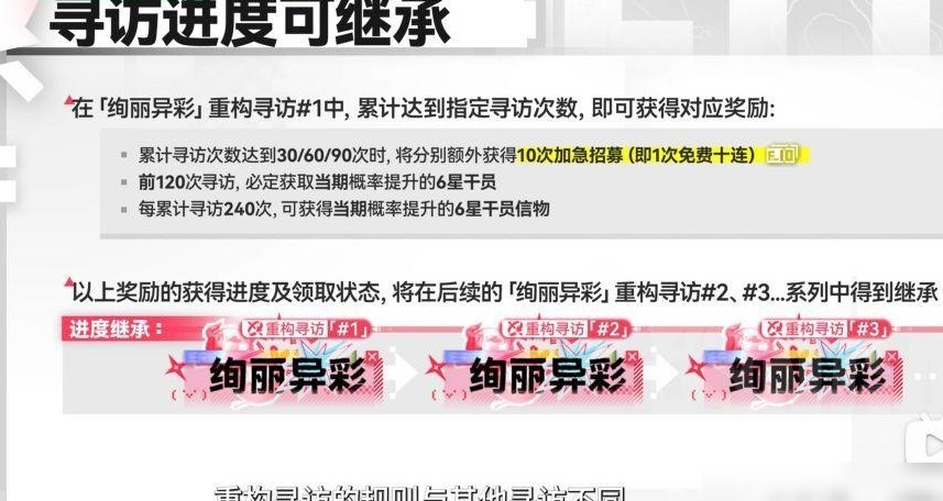 终末地限定池大保底继承机制解析