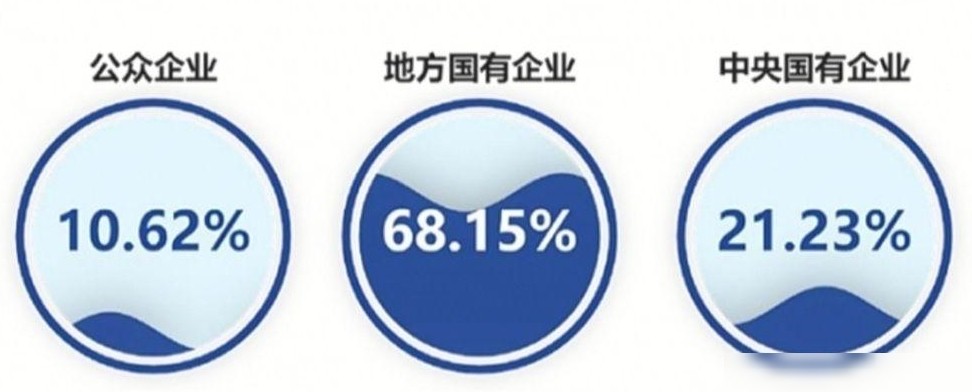 这是什么图？用什么软件做？