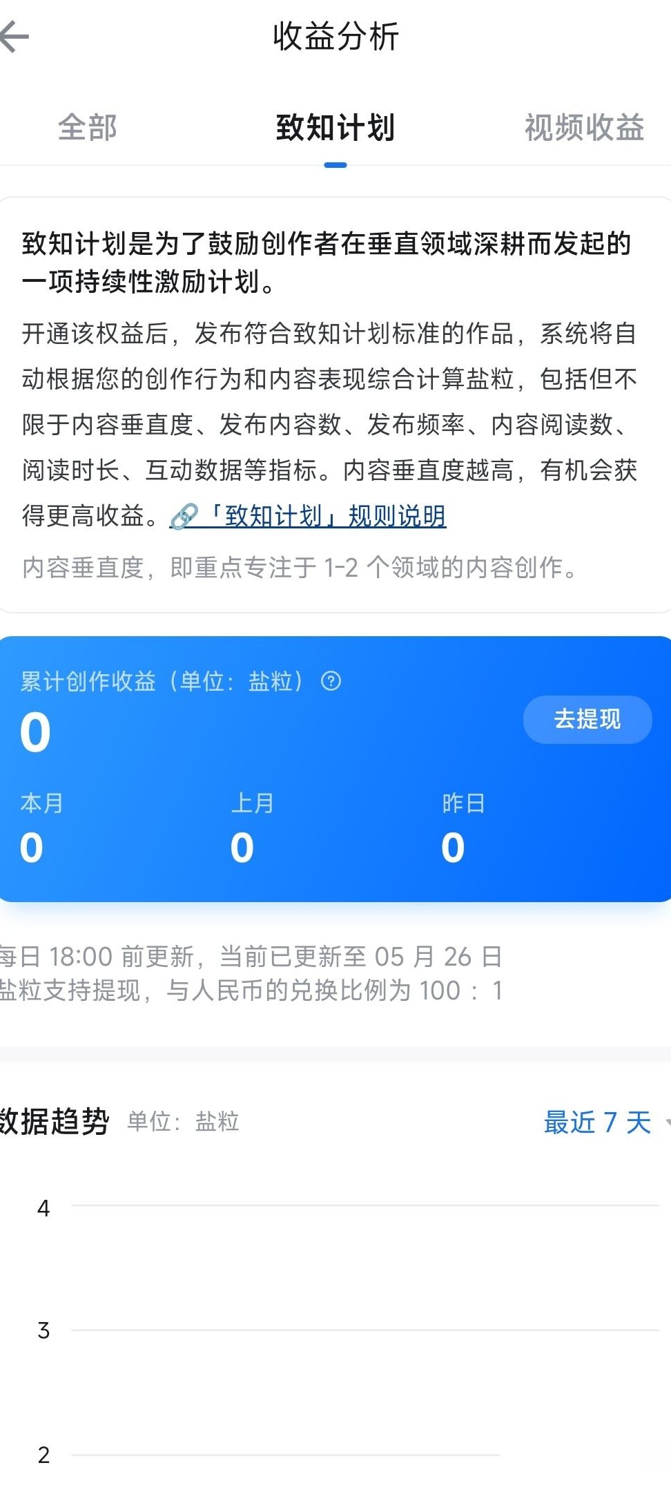 致知计划零收益怎么办