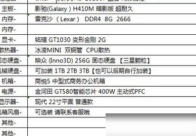 这配置适合PS、PR吗？