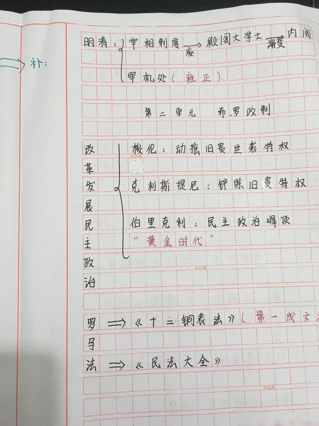 思维导图真的有用吗？