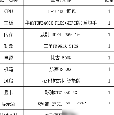 6000元设计电脑配置推荐