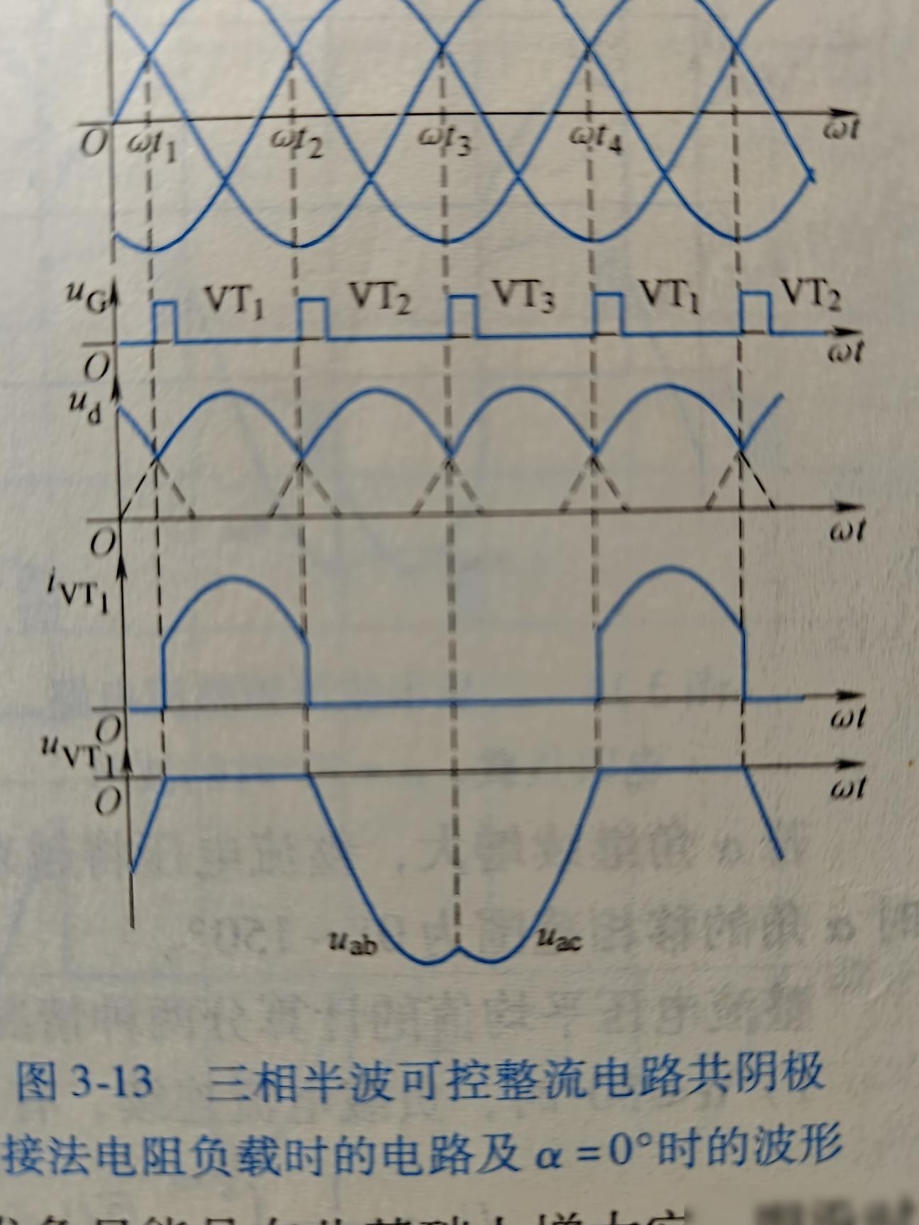电力电子波形仿真软件
