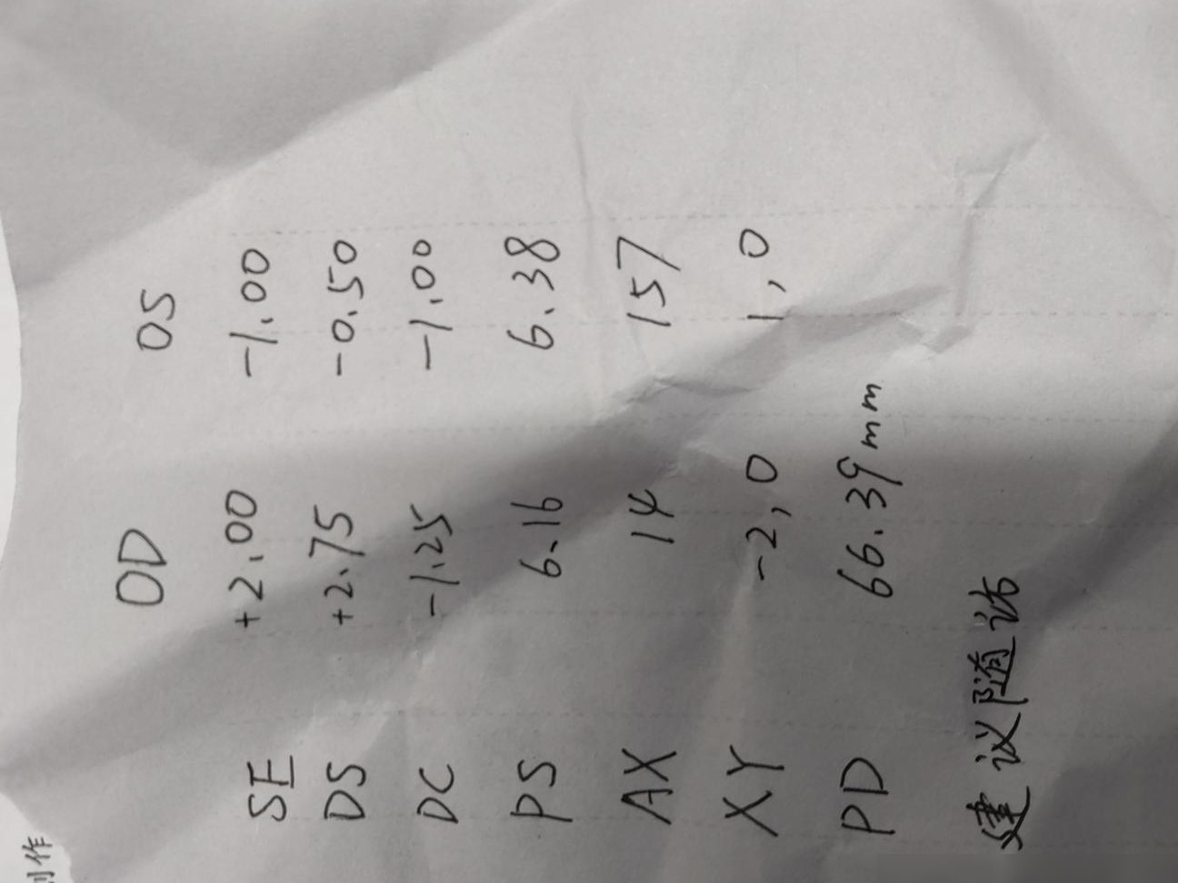 学校视力检测解读