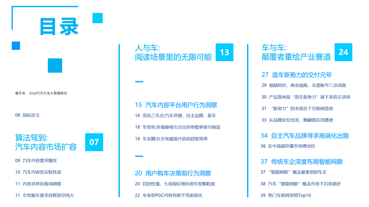三张PPT存在的问题