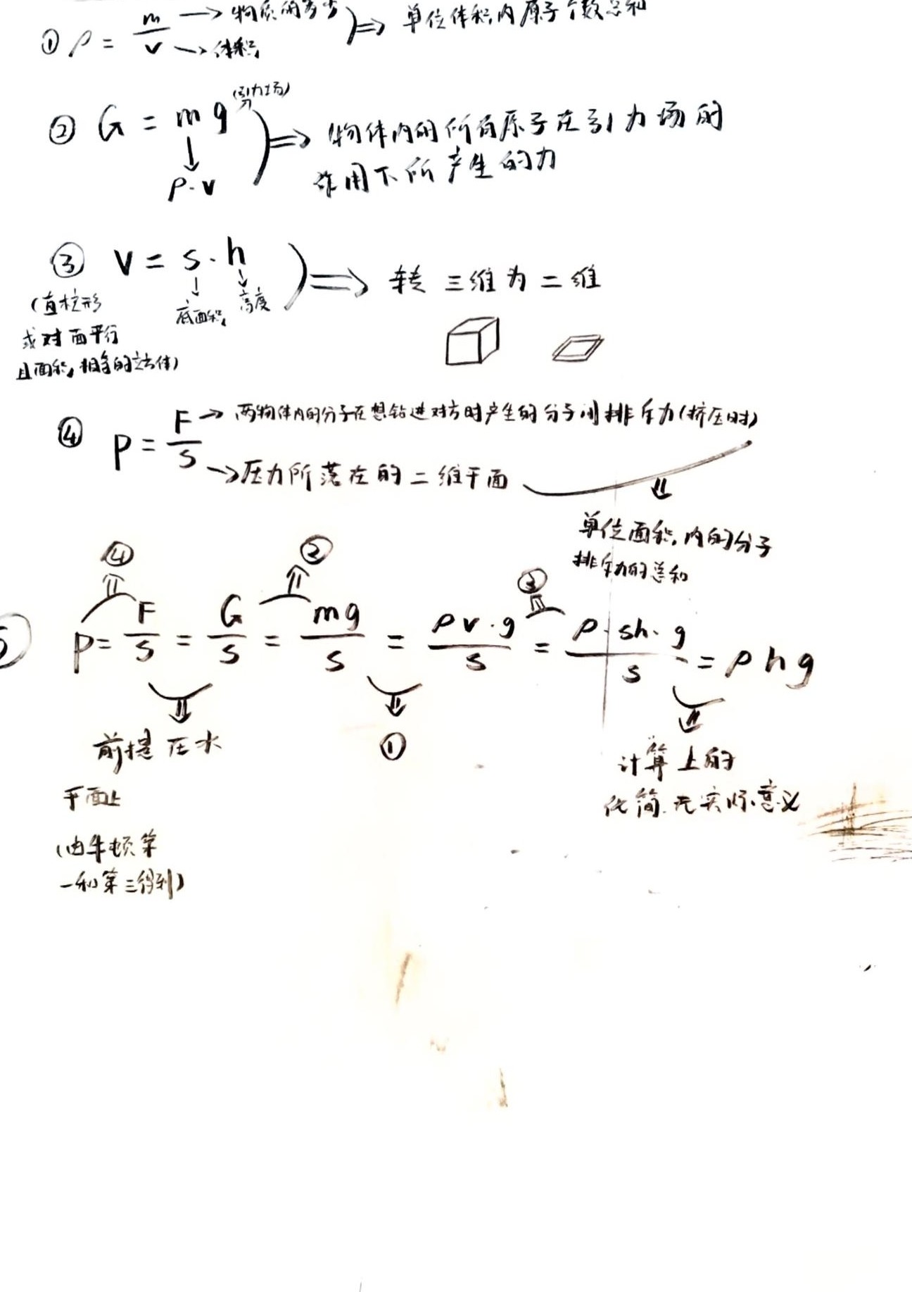 压强公式理解新视角