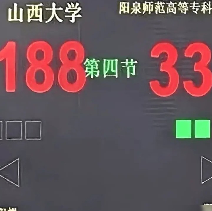 CUBAL基层赛惨败引热议