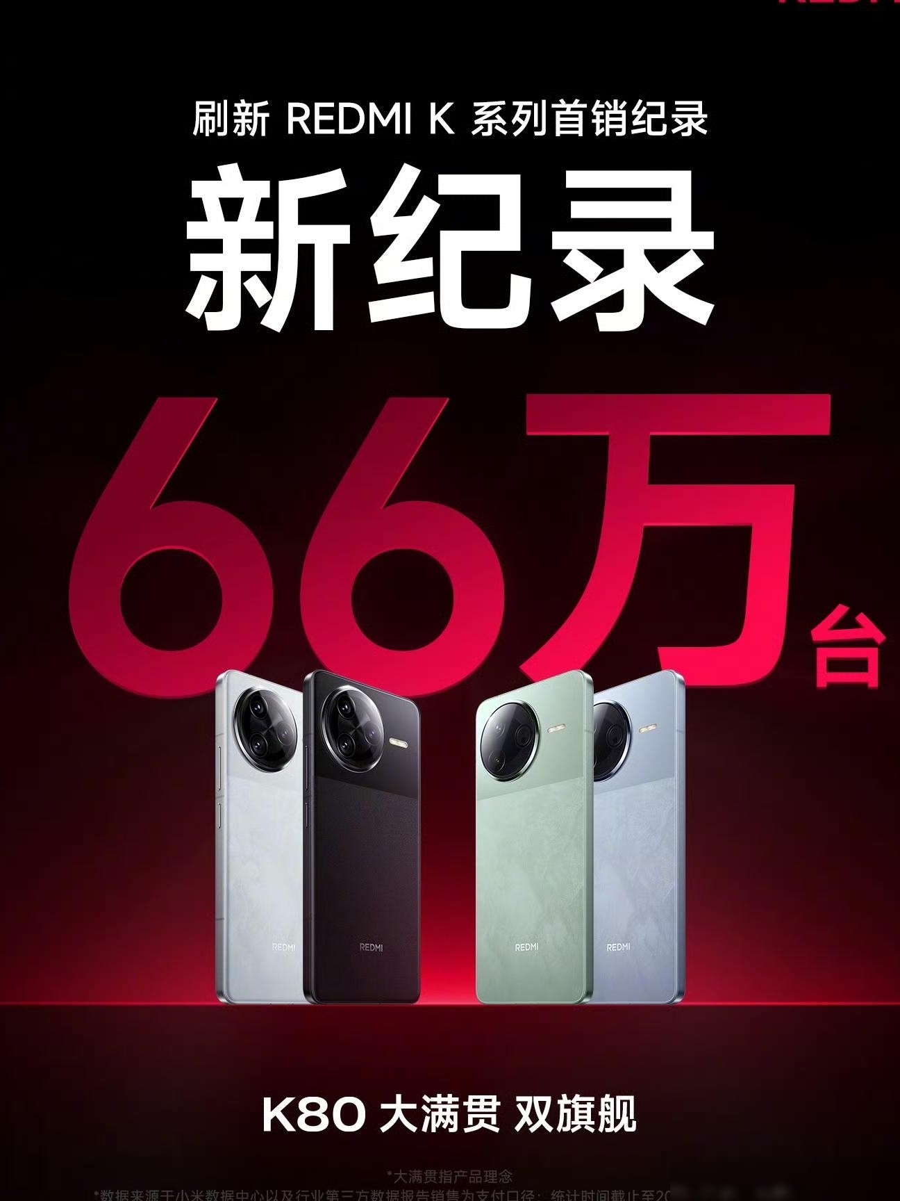 Redmi K80首销66万台
