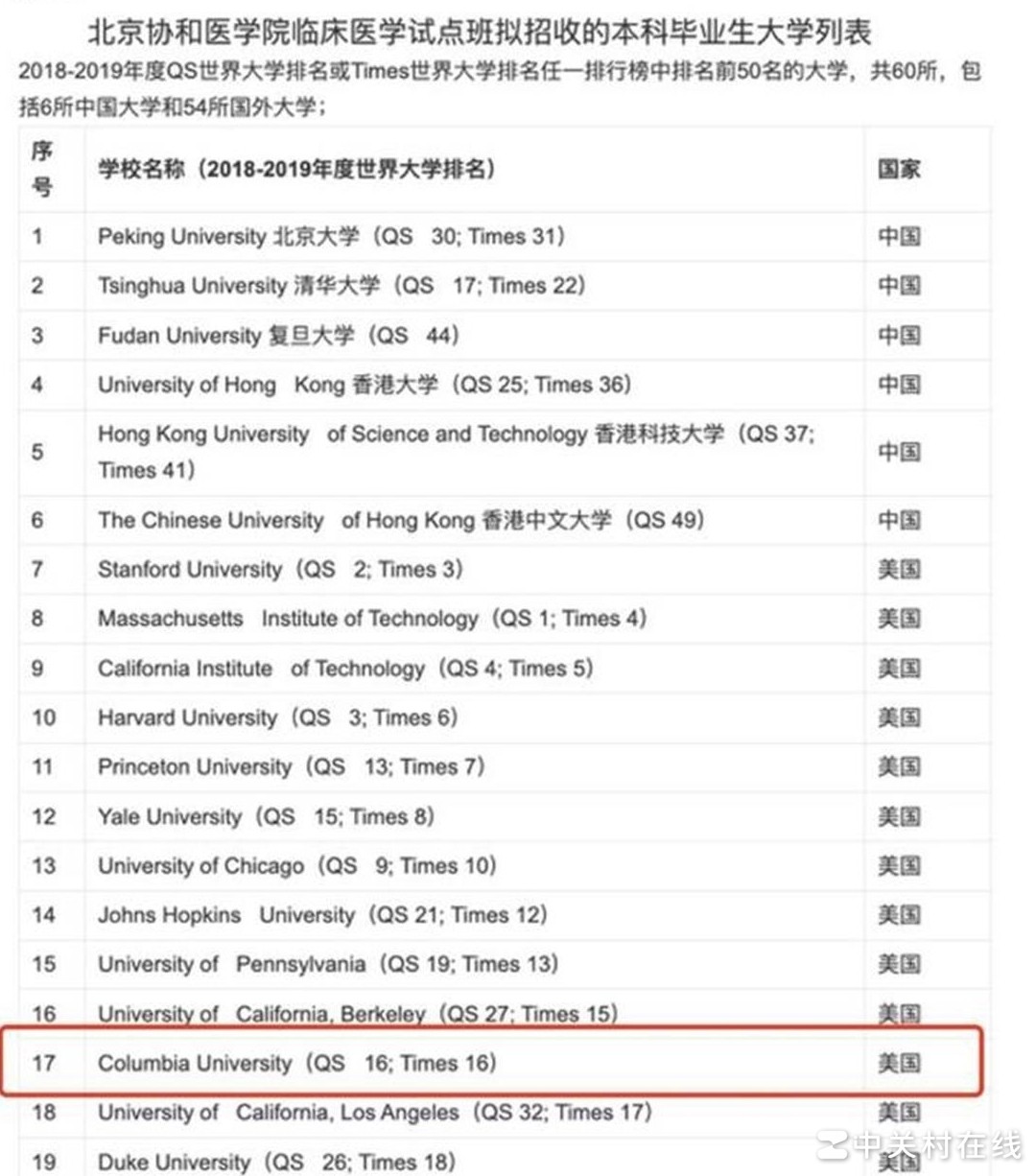 董袭莹升学争议，名校路径之问