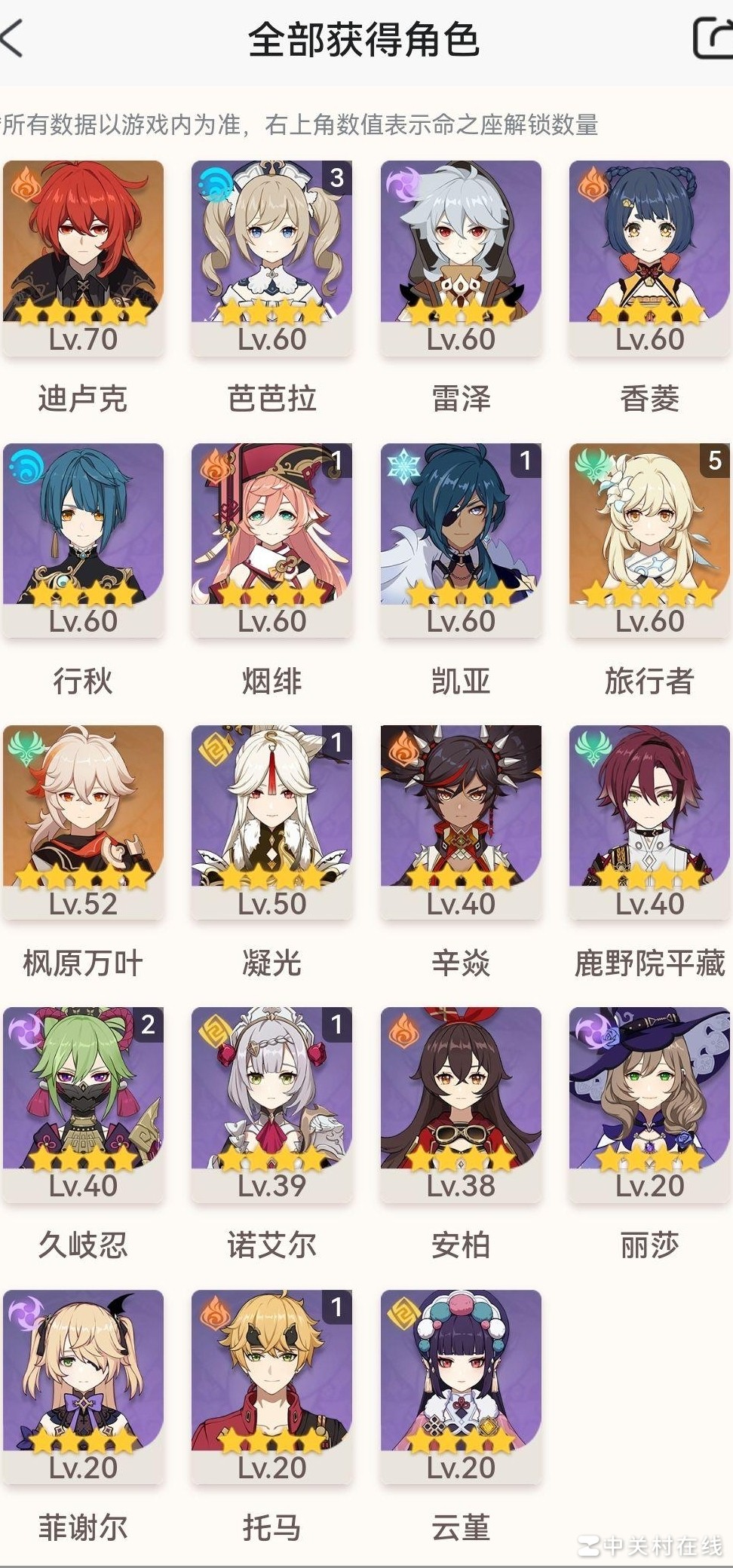 萌新求带，原神box求助