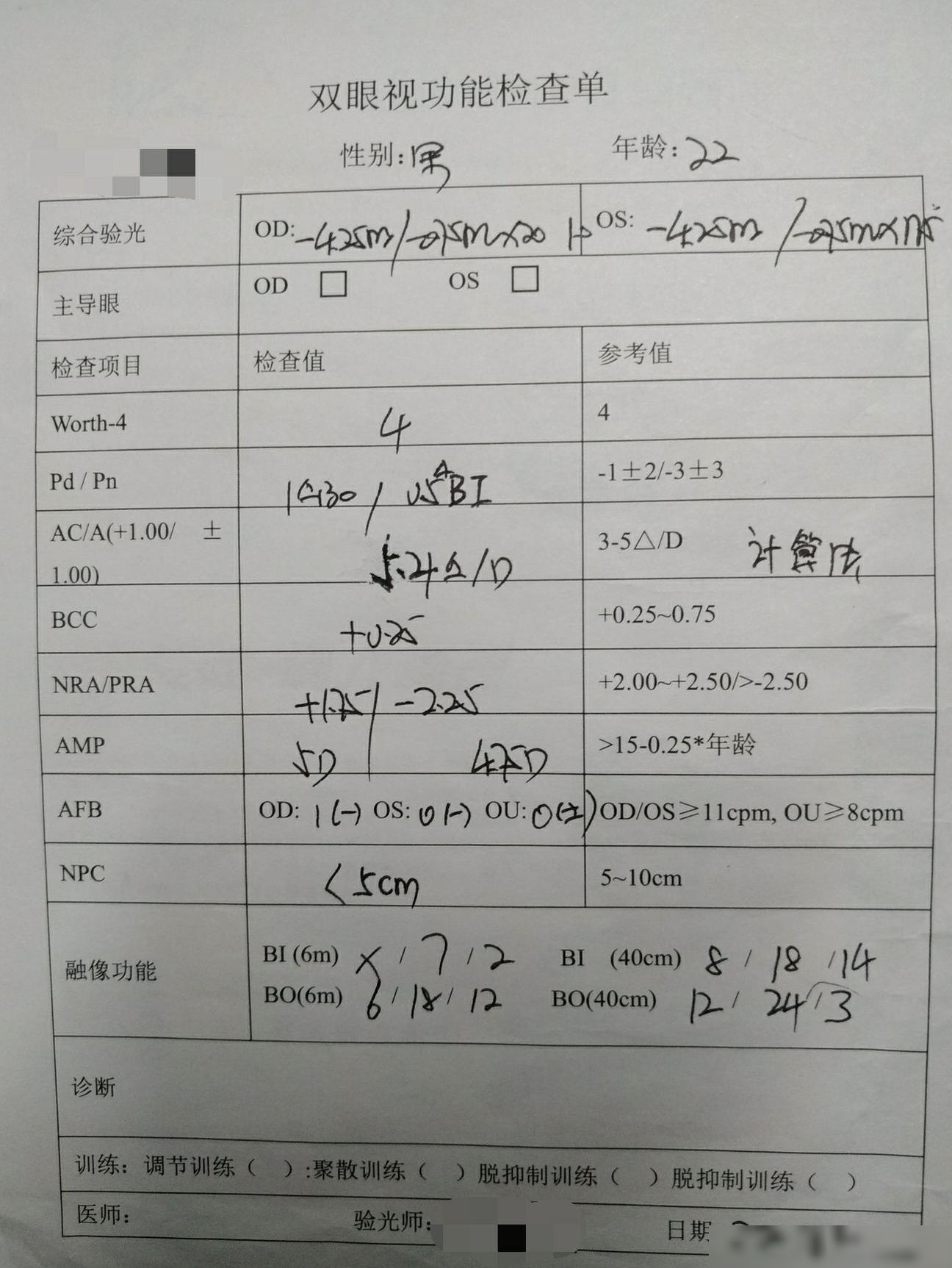 视功能检查结果解读