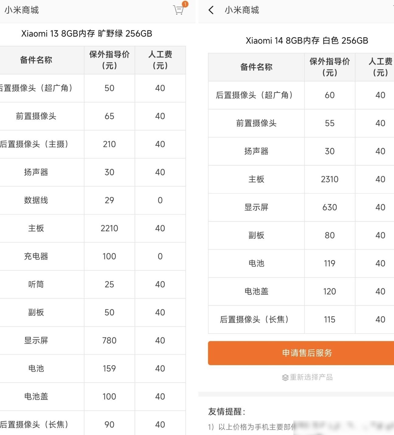 小米14配件为何更便宜？