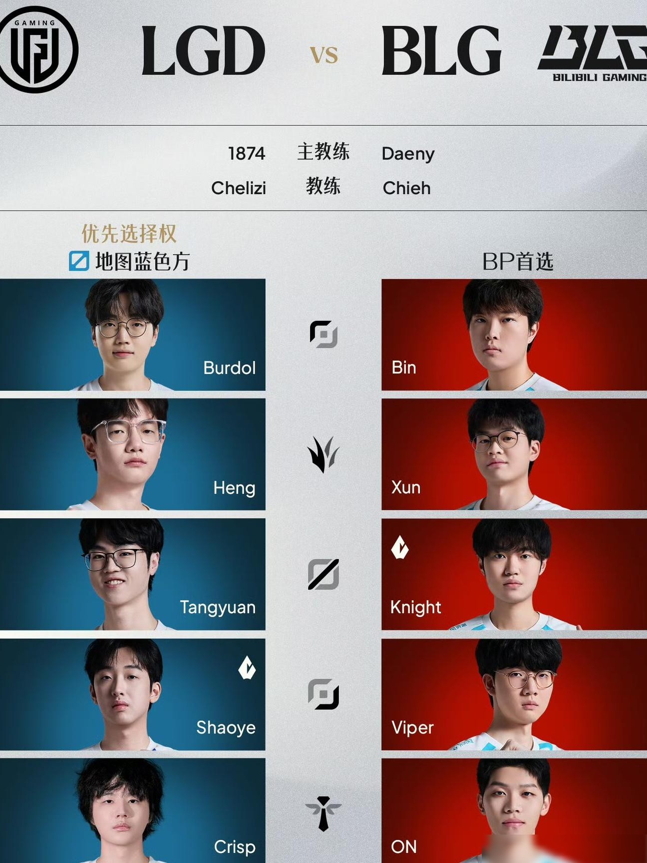 Bin重返首发，Flandre专访引热议