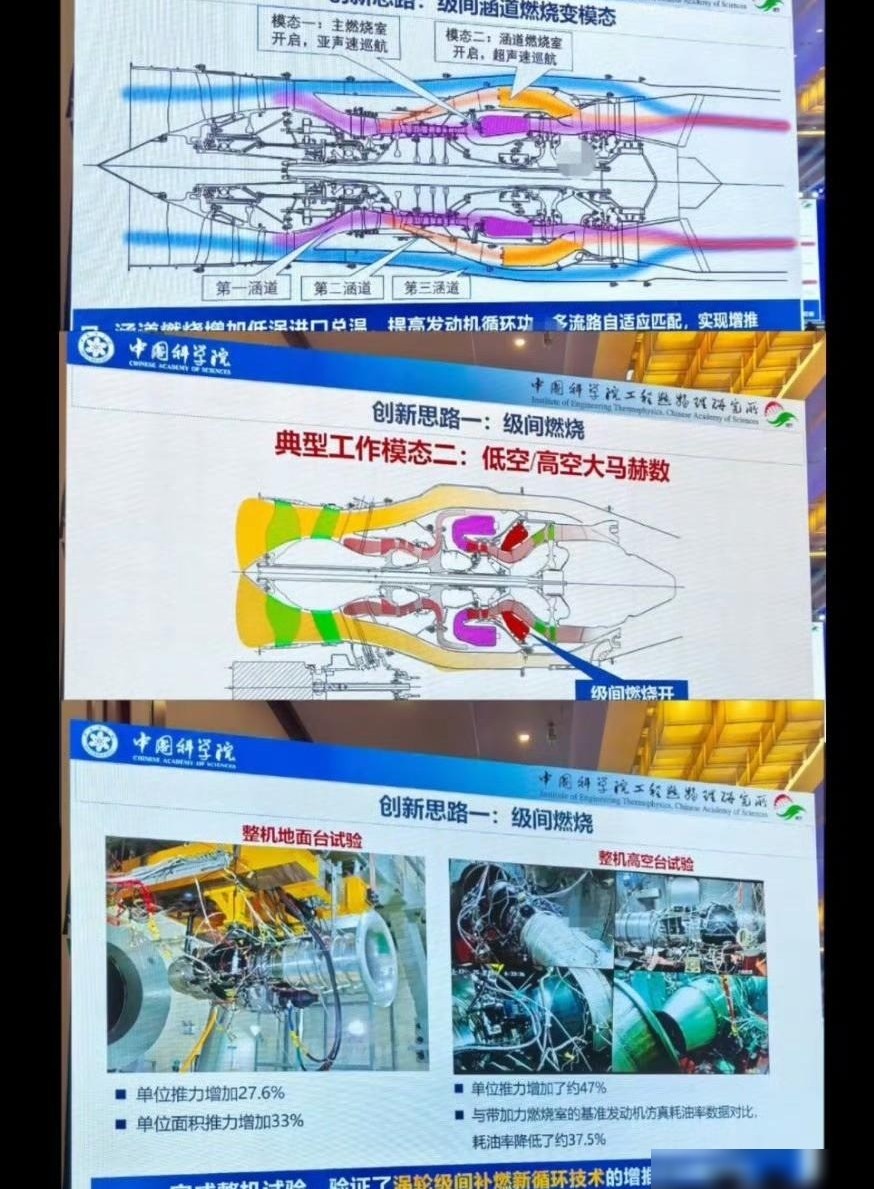 我国变循环发动机完成双台试验
