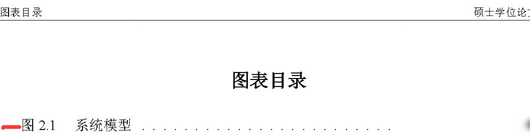 取消图表目录缩进