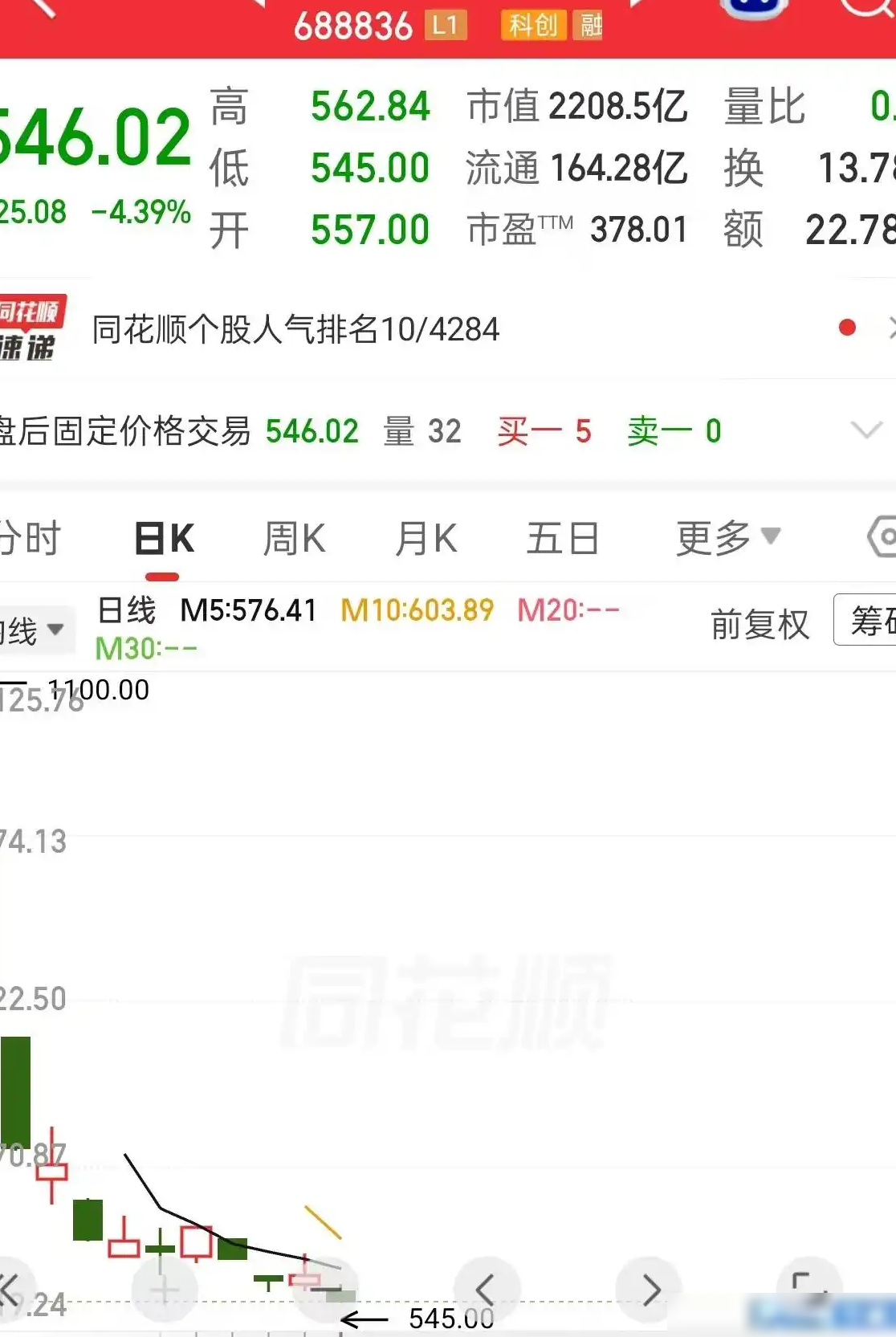 宇树科技股价腰斩，研发会受影响吗？