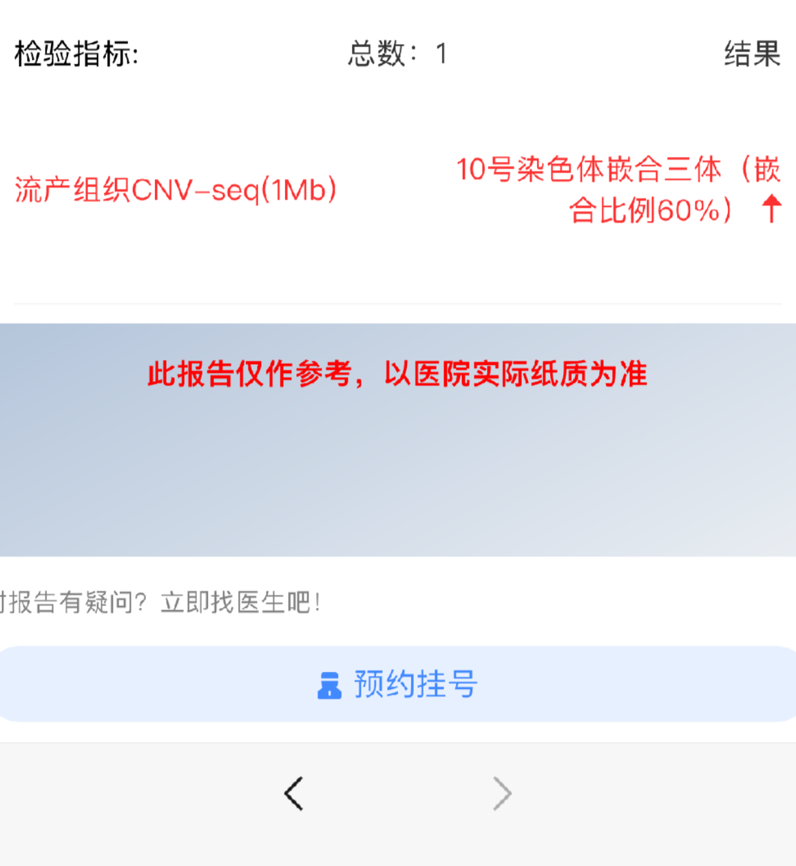 十号染色体嵌合三体（60%）
