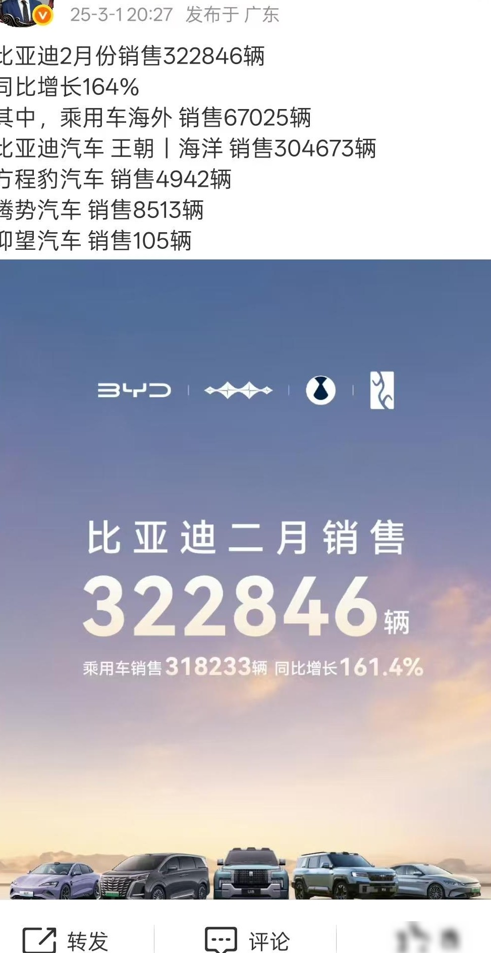 比亚迪2月销量暴涨164%