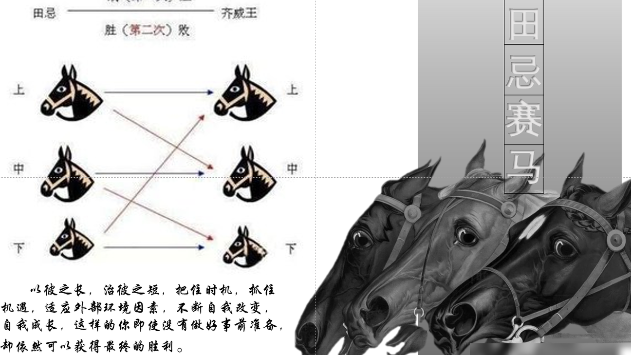 PPT太呆板？3招焕新