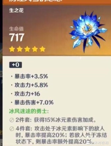 圣遗物未满能升90级吗