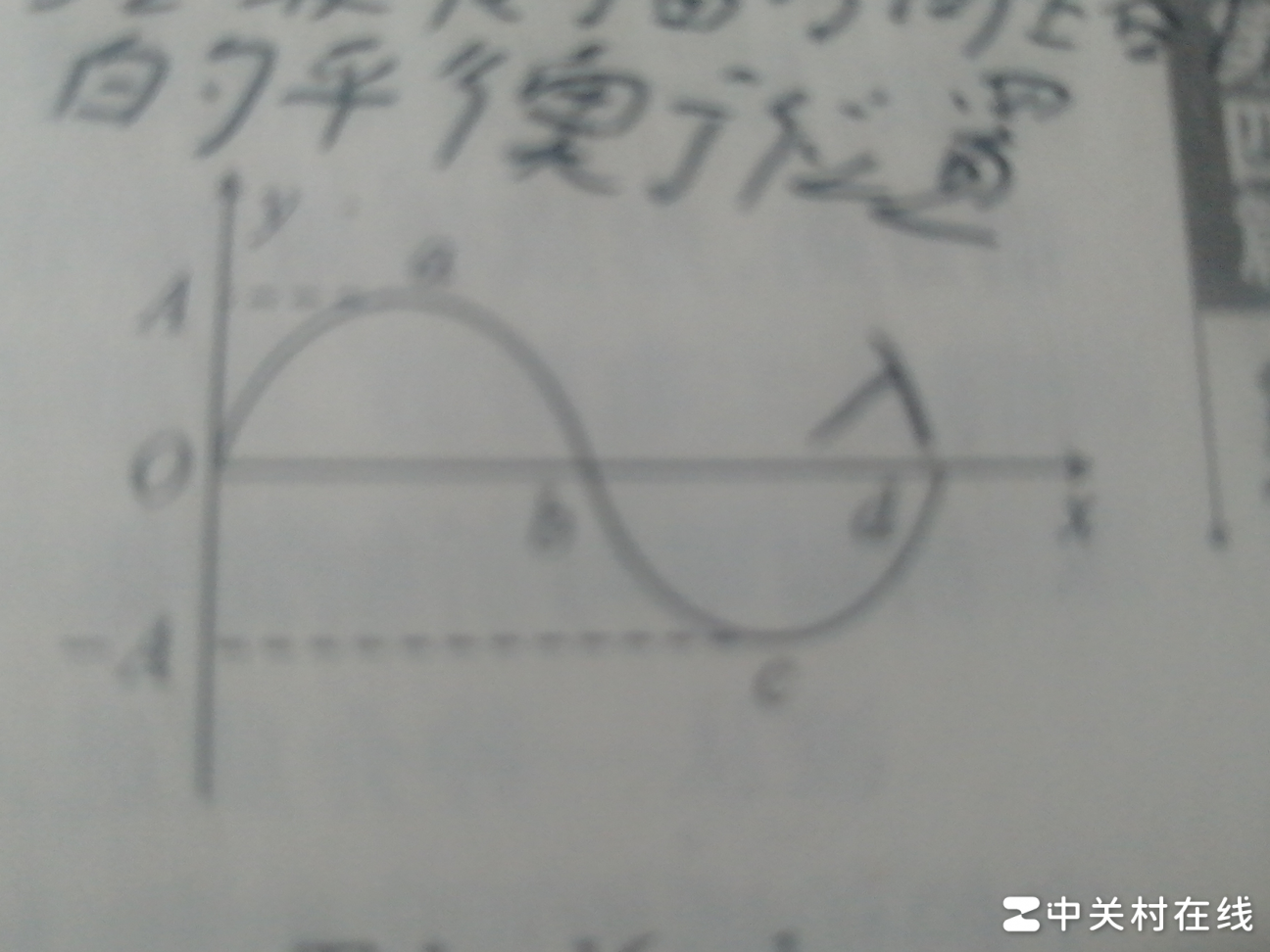 高中物理图像解读技巧