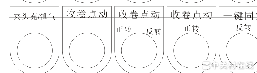 文字居中排版方法