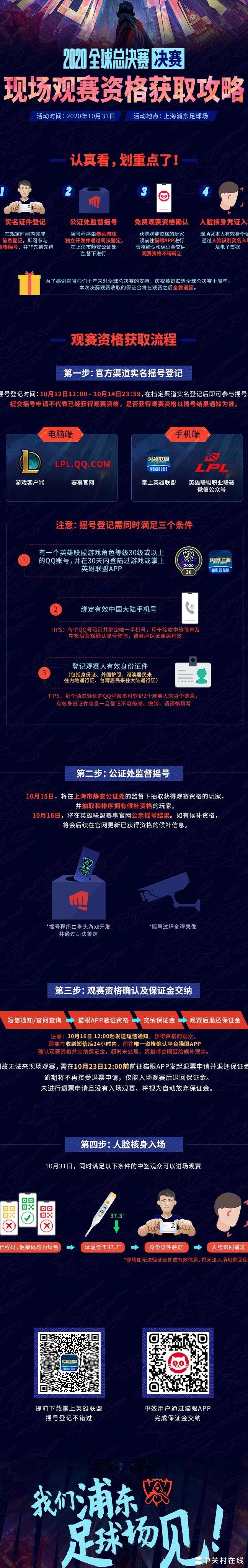 4天速升英雄联盟30级