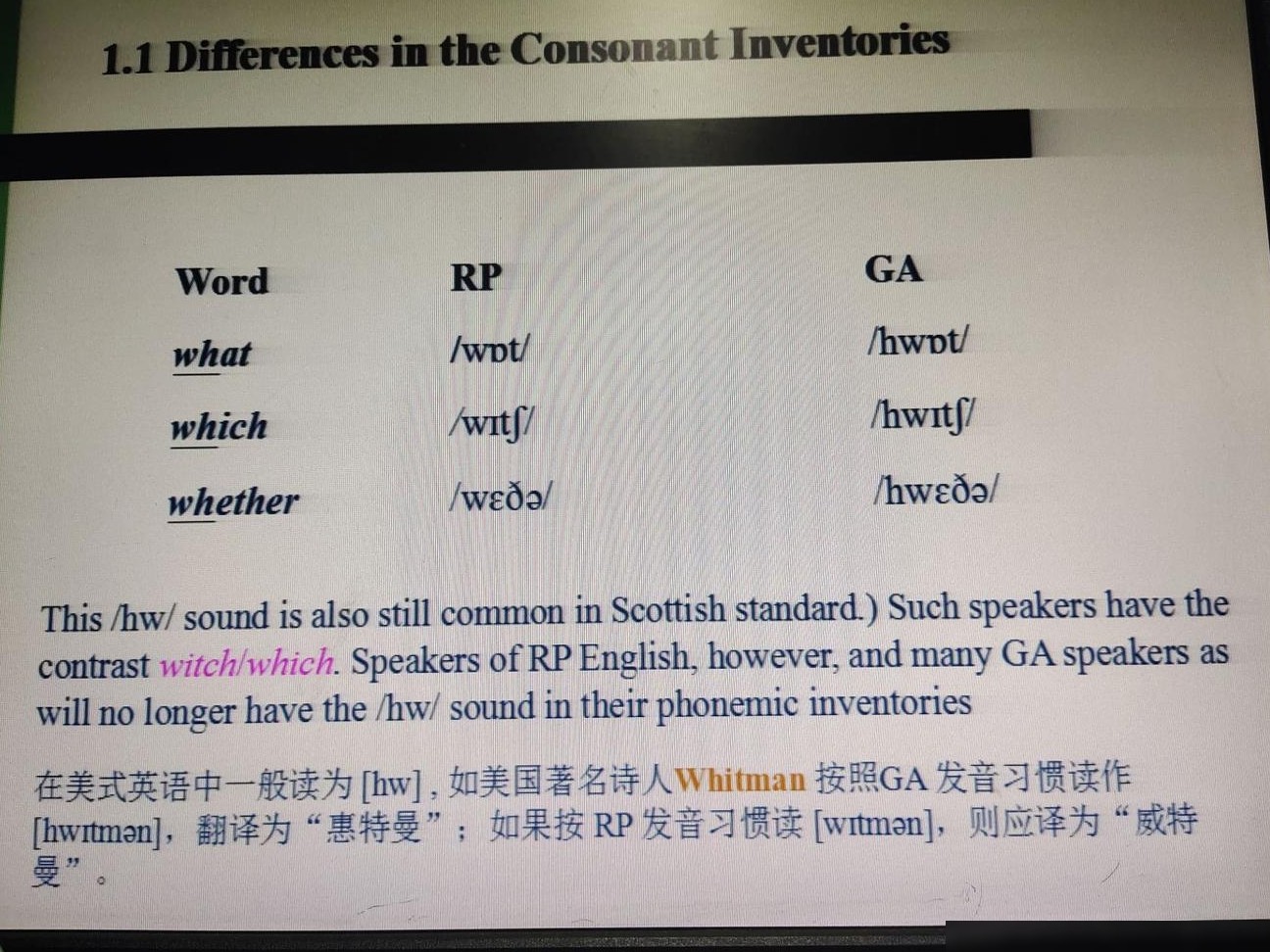 wh-词首英美发音差异