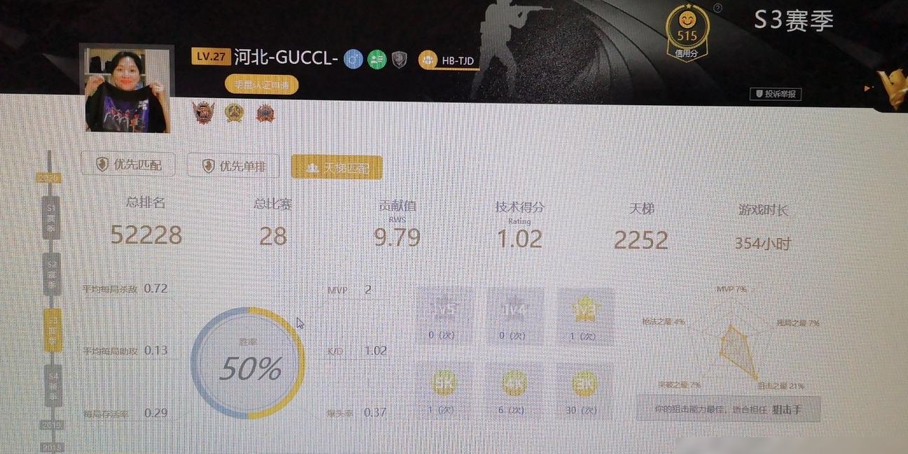 CSGO中FPS真的关键吗？